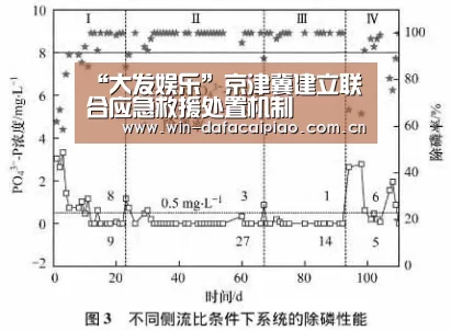 大发娱乐